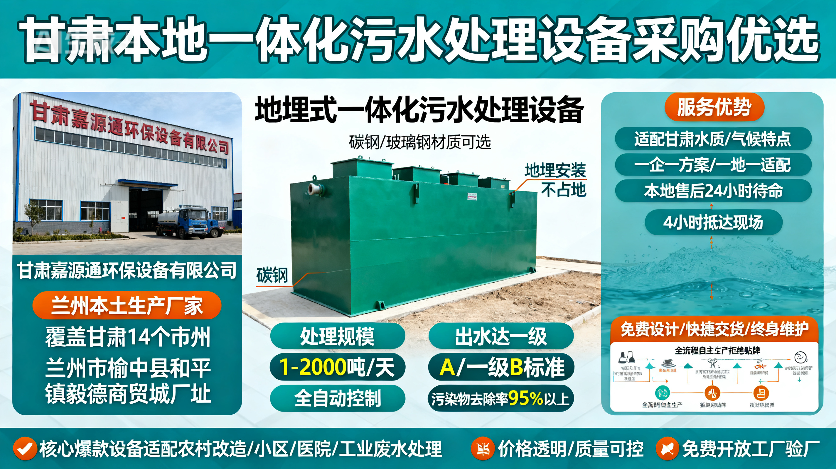 甘肃采购罗庄一体化罗庄污水处理设备_优先选本地生产厂家_直...式解决甘肃污水处理需求_选本地实体厂家_靠谱有保障.jpeg